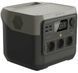 Зарядна станція EcoFlow RIVER 2 Pro 800W (768 Вт&middot;г) EU 263559 фото 8