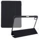 Чохол-книжка iPad 10.9/Air 11 M2 2024/Air 11 M3 2025 Mutural PINYUE Black 259785 фото 2