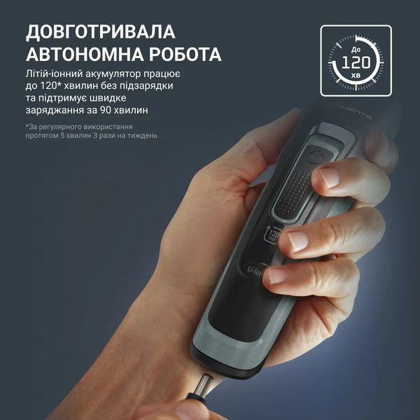 Машинка для стрижки Rowenta Advancer, для бороди, вусів, голови, мережа+акум., роторний мотор, насадок-2, кейс, титан.напил., темно-зелений (TN5224E0) 371484 фото