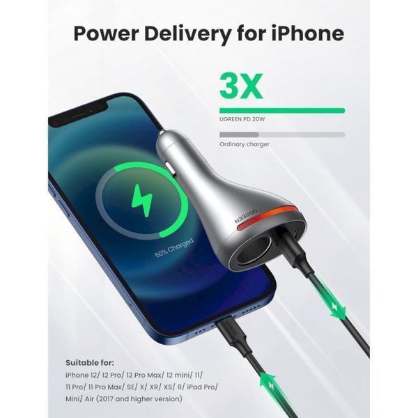 Автомобільний Зарядний пристрій UGREEN CD204 Car Charger 2xUSB Ports Single Extension Socket QC+PD 20W (60712) Silver 280619 фото