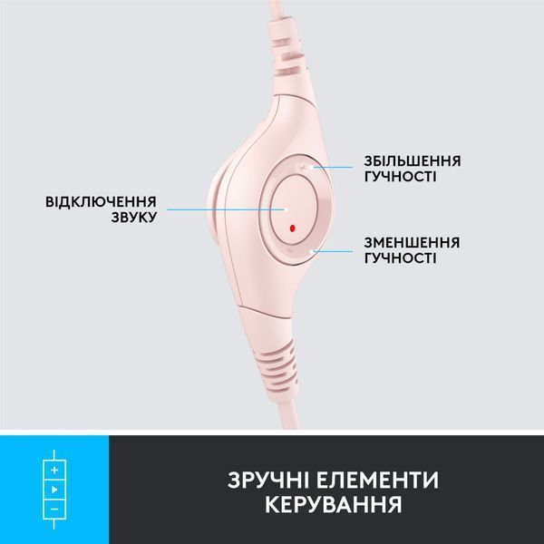 гарнітура LOGITECH USB H390 Rose (981-001281) 355093 фото