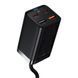 Зарядний Пристрій Baseus GaN3 Pro 65W (2 Type-C + 2 USB) + Cable Type-C to Type-C 100W (1m) (CCGP040101) Black 252340 фото 19