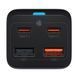 Зарядний Пристрій Baseus GaN3 Pro 65W (2 Type-C + 2 USB) + Cable Type-C to Type-C 100W (1m) (CCGP040101) Black 252340 фото 18