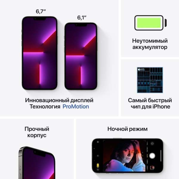 Смартфон Apple iPhone 13 Pro 1TB Graphite (MLVV3) 215442 фото