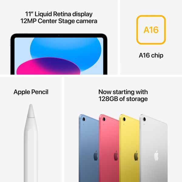 Планшет Apple iPad 11 (2025) Wi-Fi + LTE 128GB Yellow 354146 фото