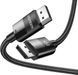 Кабель UGREEN DP114 DP 1.4 Male To Male Plastic Case Braided Cable 2m (80392) 279077 фото 1