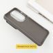 TPU+PC чохол Friends для Samsung Galaxy A06 Grey Wolf 328633 фото 4