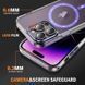 Чохол TPU+PC Colorful with MagSafe для Apple iPhone 13 Pro Max (6.7") Purple 273712 фото 6