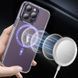 Чохол TPU+PC Colorful with MagSafe для Apple iPhone 13 Pro Max (6.7") Purple 273712 фото 4