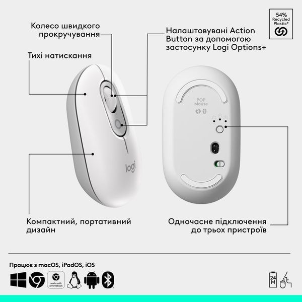 Миша LOGITECH POP with emoji - OFF-WHITE (L910-007411) 341767 фото