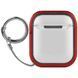 Чохол Proove Safe Box Case AirPods 1/2 green (PCSBAR120006) 380641 фото 4