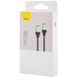 Кабель Baseus CoolPlay Series Type-C To Type-C 100W (1m) CAKW000202 White 275949 фото 7