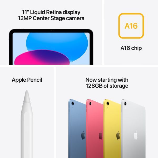 Планшет Apple iPad 11 (2025) Wi-Fi 256GB Yellow 354151 фото