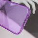 Чохол TPU Radiance для Apple iPhone 13 (6.1") Purple 307594 фото 7