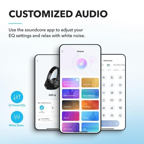 Навушники ANKER SoundСore Q20i Pink 389768 фото