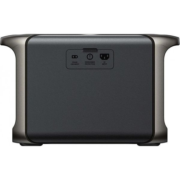 Зарядна станція Anker F1500 (1536Wh 1800W) EU 320473 фото