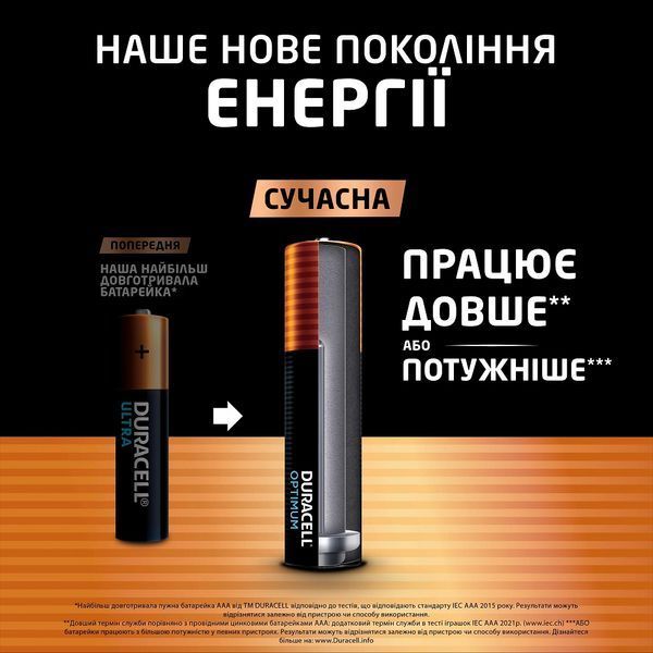 Батарейка DURACELL LR03 KPD 08*10 Optimum уп. 1x8 шт. 306829 фото