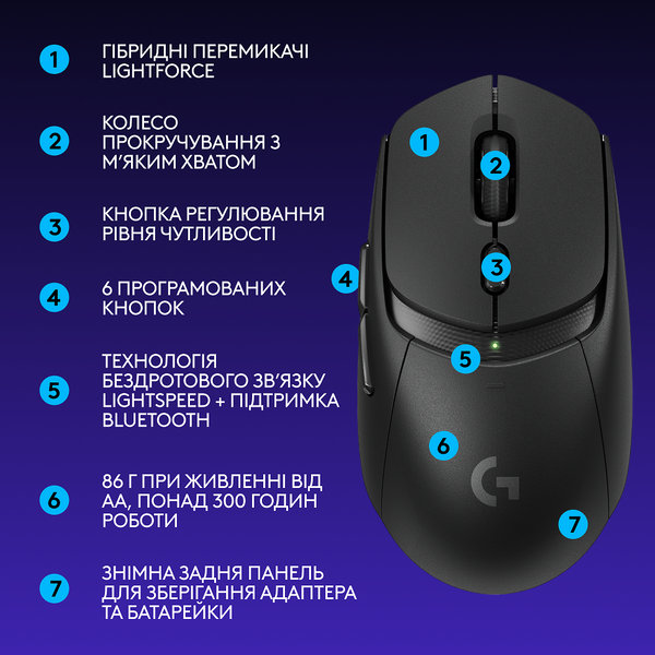 Миша LOGITECH G309 LIGHTSPEED, Black (910-007199) 316232 фото