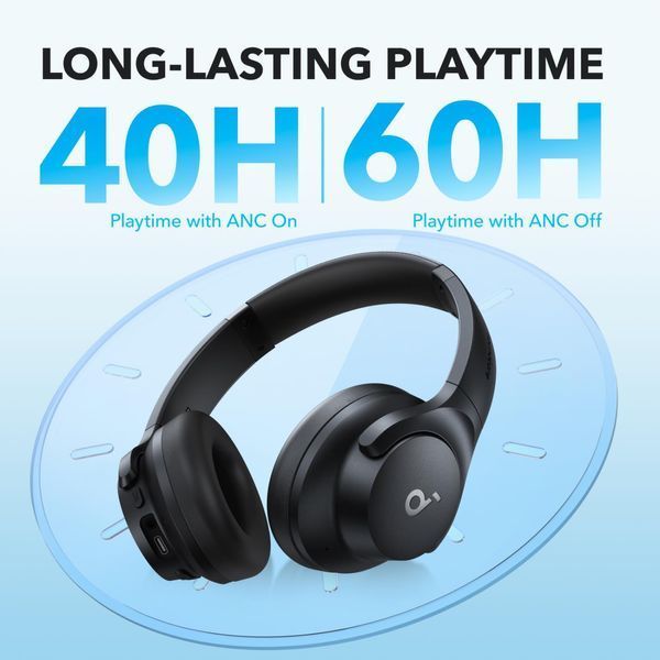 Навушники ANKER SoundСore Q20i Pink 389768 фото