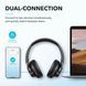 Навушники ANKER SoundСore Q20i Pink 389768 фото 9
