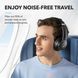 Навушники ANKER SoundСore Q20i Pink 389768 фото 11