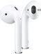 Навушники Apple AirPods AAA 168423 фото 1