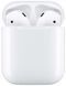 Навушники Apple AirPods AAA 168423 фото 3