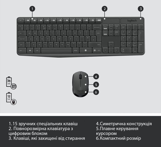 IT/наб LOGITECH MK235 Wireless Combo, US (920-007931) 306839 фото