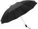 Парасолька Xiaomi Zuodu Black 187982 фото 1