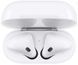 Навушники Apple AirPods AAA 168423 фото 2