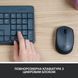 IT/наб LOGITECH MK235 Wireless Combo, US (920-007931) 306839 фото 4