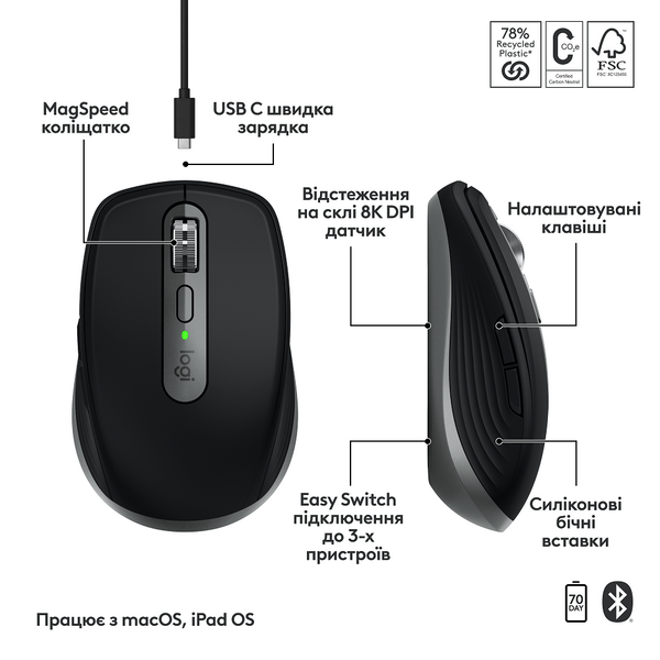 Миша LOGITECH MX Anywhere 3S for Ma, Space Grey (910-006947) 317927 фото