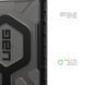 Чохол UAG для Google Pixel 10 Pro XL, Pathfinder Clear MagSafe, Ash 398386 фото 6