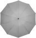 Парасолька Xiaomi Zuodu Grey 187984 фото 2