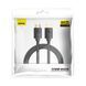 Кабель Baseus High Definition HDMI 8K to HDMI 8K (1m) (CAKGQ-J01) black 396929 фото 2