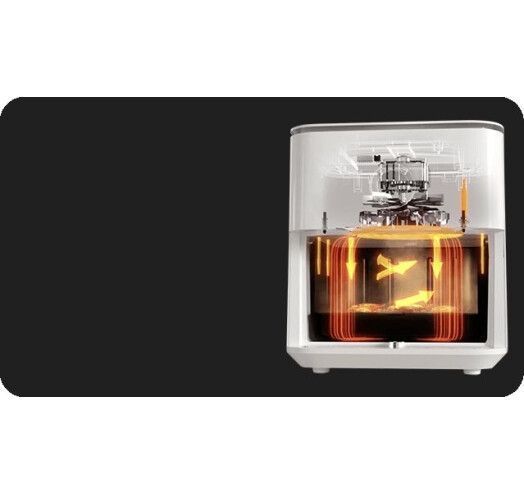 Мультипіч Xiaomi Smart Air Fryer MAF10 (6.5L) White 286994 фото