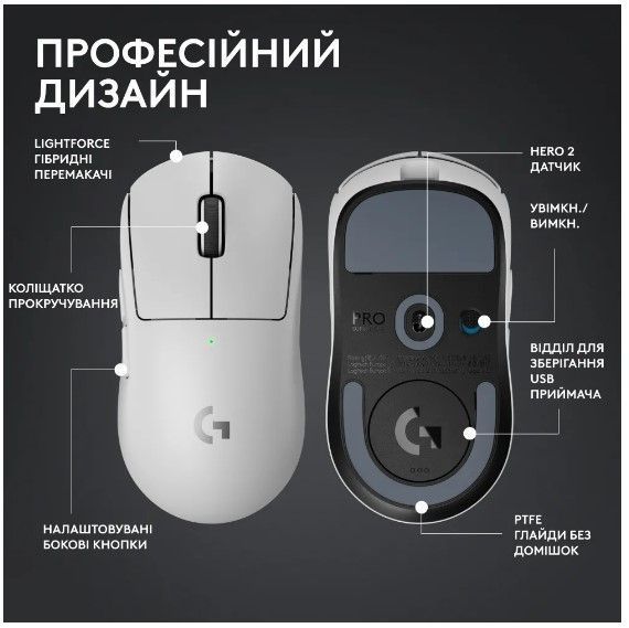 Миша LOGITECH G Pro X Superlight 2 Lightspeed White 308657 фото