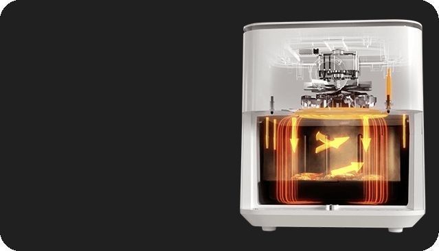 Мультипіч Xiaomi Smart Air Fryer MAF10 (6.5L) White 286994 фото
