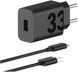 Зарядний пристрій MOTOROLA 33W USB-А + кабель 1m (PG38C06448) ч 325264 фото 1