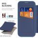 Чохол-книжка Dux Ducis Skin X Pro with MagSafe для Apple iPhone 16 Pro Max (6.9") Blue 322715 фото 3