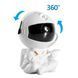 Лазерний нічник-проектор зоряного неба Astronaut Guitarist white 345967 фото 5