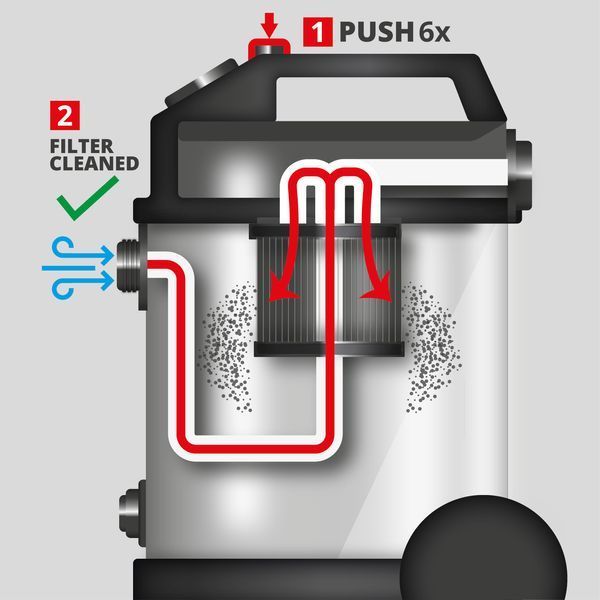 Пилосос професійний Einhell TE-VC 5090 SACL 1300Вт 230мБар 50л 13кг 398126 фото