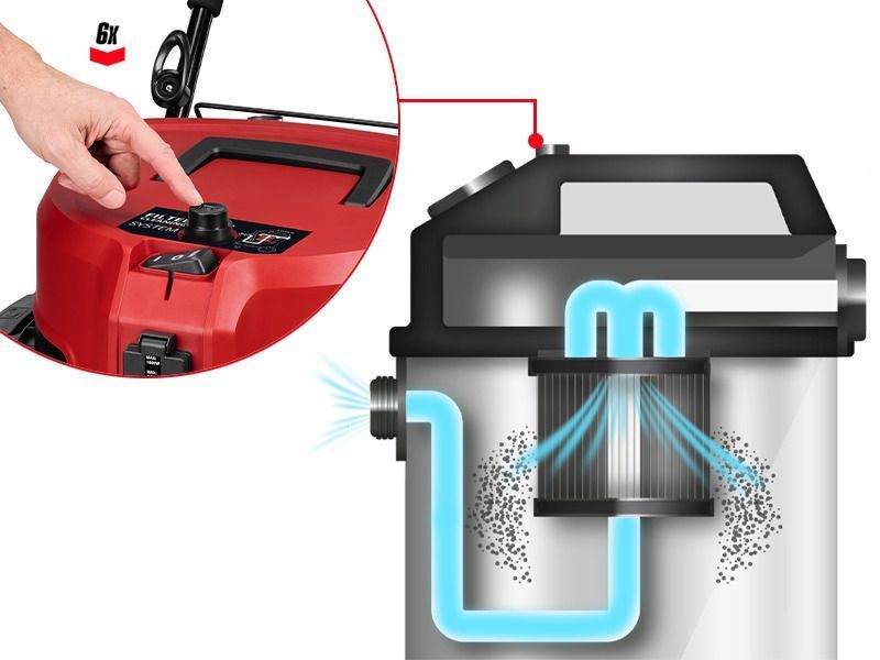 Пилосос професійний Einhell TE-VC 5090 SACL 1300Вт 230мБар 50л 13кг 398126 фото