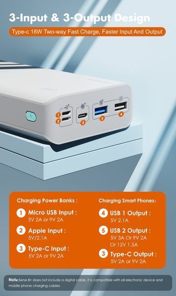 Портативна батарея Romoss 30000mah Sense8+ (PHP30-401-02) білий 318586 фото