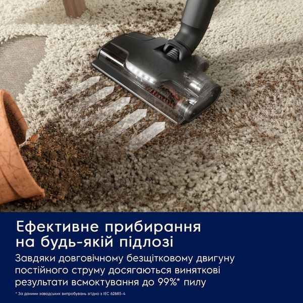 Пилосос акумуляторний ELECTROLUX EP83HB25UV 354102 фото