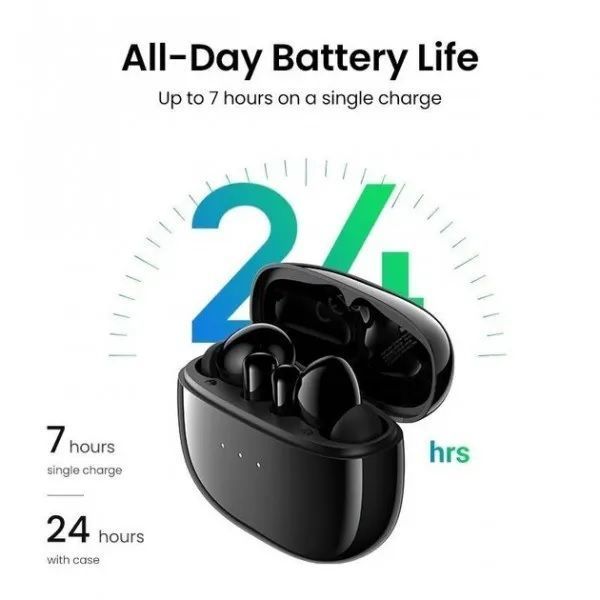 Навушники UGREEN WS106 HiTune T3 Active Noise-Cancelling Earbuds (90206) White 314300 фото