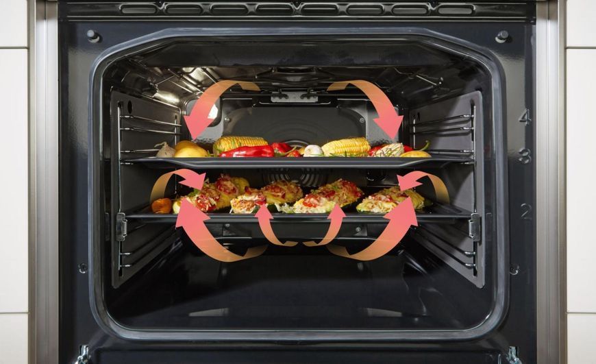 Плита Gorenje електрична склокерамічна, 70л, 50x60см, дисплей, програматор, сірий (GEC5C41SG) 374404 фото