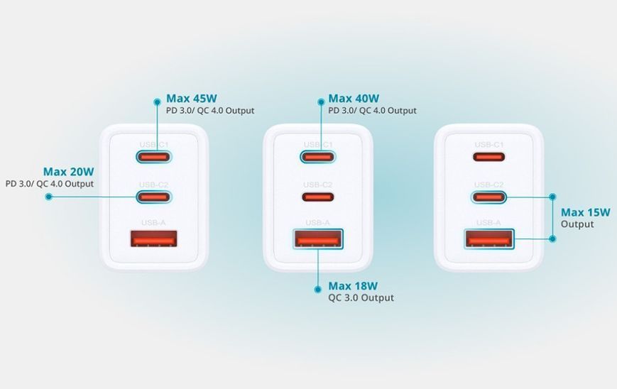 Зарядний пристрій мережевий D-Link DCP-651 65Вт GaN 2хUSB-С, 1xUSB-A, білий 395553 фото