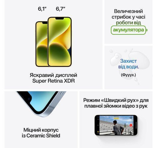 Смартфон Apple iPhone 14 Plus 512GB Yellow e-Sim 278715 фото