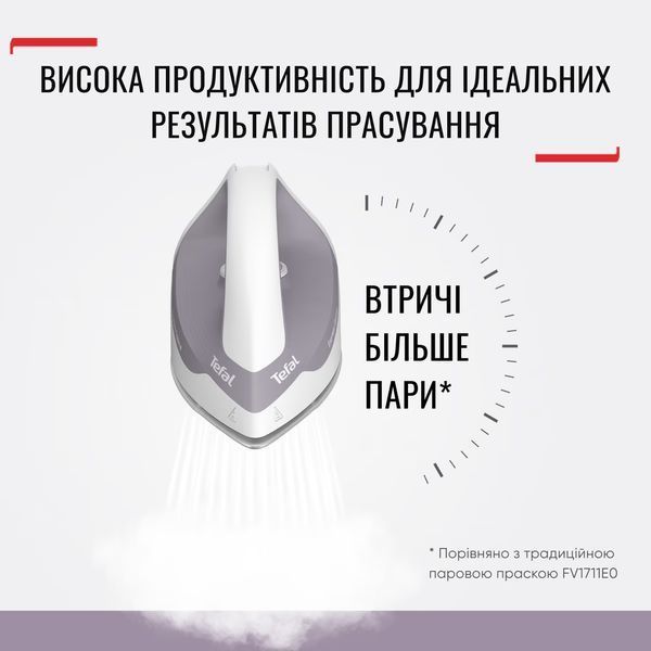 Праска-парогенератор Tefal Express Optimal, 2200Вт, 1200мл, паровий удар -250гр, постійна пара - 110гр, керам. підошва, біло-сірий (SV4111E0) 374215 фото